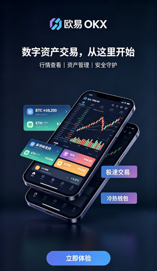 下载欧交易所APP入金与交易流程配图